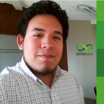 website designer in delhi | Ayideas