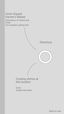 Nourish - map detail WF.jpg