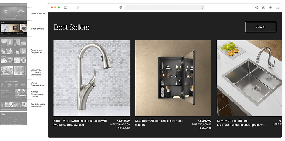 Group 1000004277.png