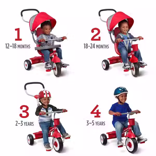 Thumbnail: Radio Flyer 4-in-1 Stroll 'N Trike