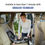 Thumbnail: Graco SnugRide SnugFit 35 Infant Car Seat Base