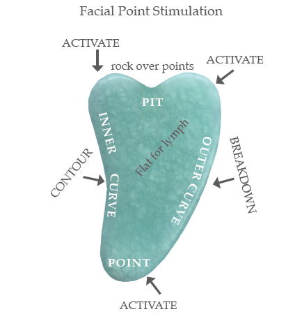 Thumbnail: Heart Shaped Gua Sha Tool