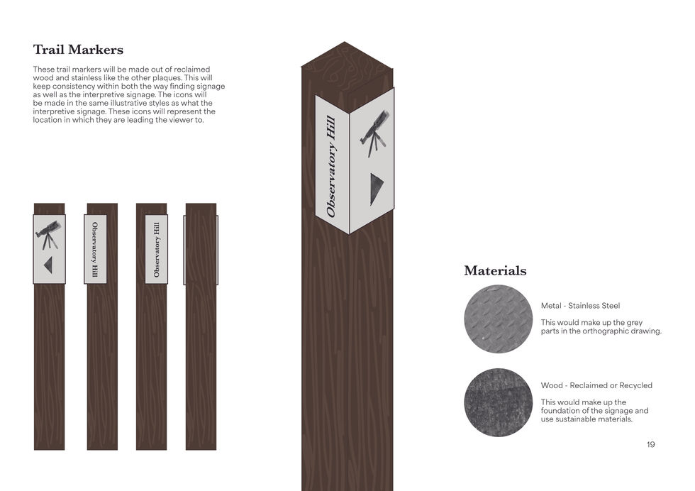 Trail marker design