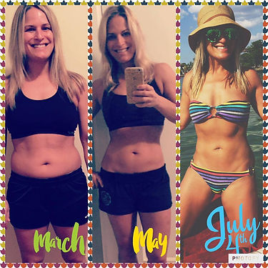 Fresh Fit Kate - Katie Bryant - Fitness and Lifestyle Coach