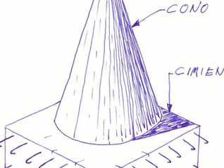 la simulación del cono-cimiento en la educación superior contemporánea.