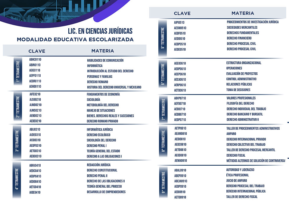Diptico UDN 2 Lic Ciencias Jurídicas_Mes