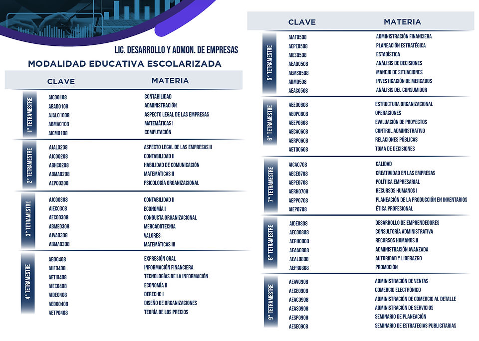 Diptico UDN 3 Aministracion de Empresas_