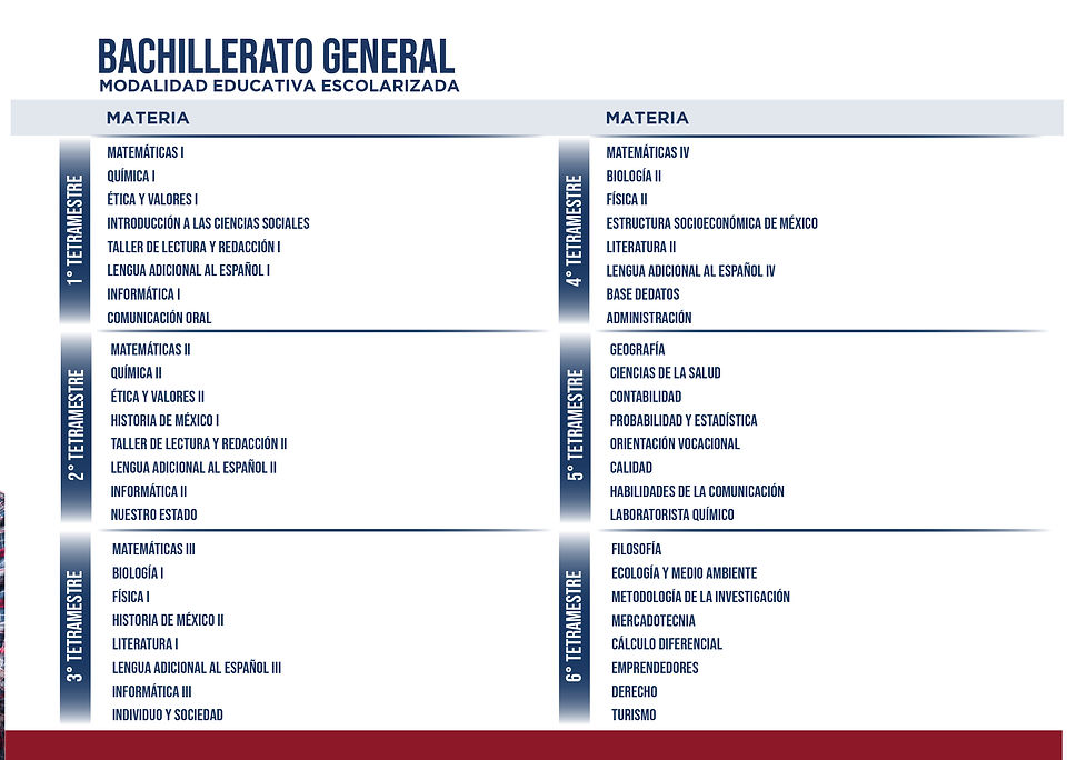Diptico UDN 1 Bachillerato General_Mesa
