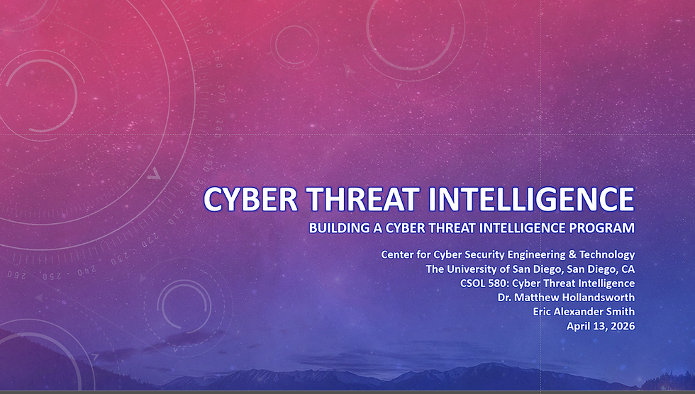 Building a Cyber Threat Intelligence Program