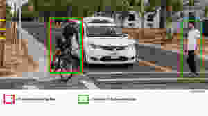 Image classification and localization