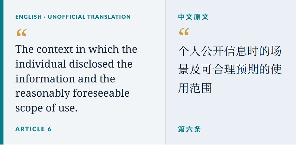 Article 6 quotation panel. English (unofficial translation): “The context in which the individual disclosed the information and the reasonably foreseeable scope of use.” Chinese original (第六条): “个人公开信息时的场景及可合理预期的使用范围”