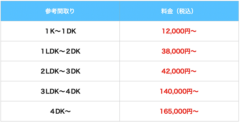 料金表