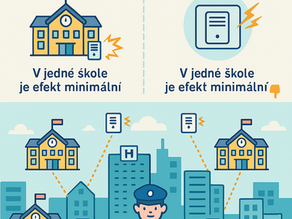 Proč je pro bezpečnost ve školách důležitý systematický přístup?