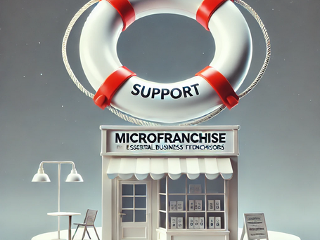 Suporte de Microfranquias: O Que Deve Ser Oferecido por Lei