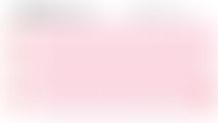 MARCH THANKFULNESS CORNER!