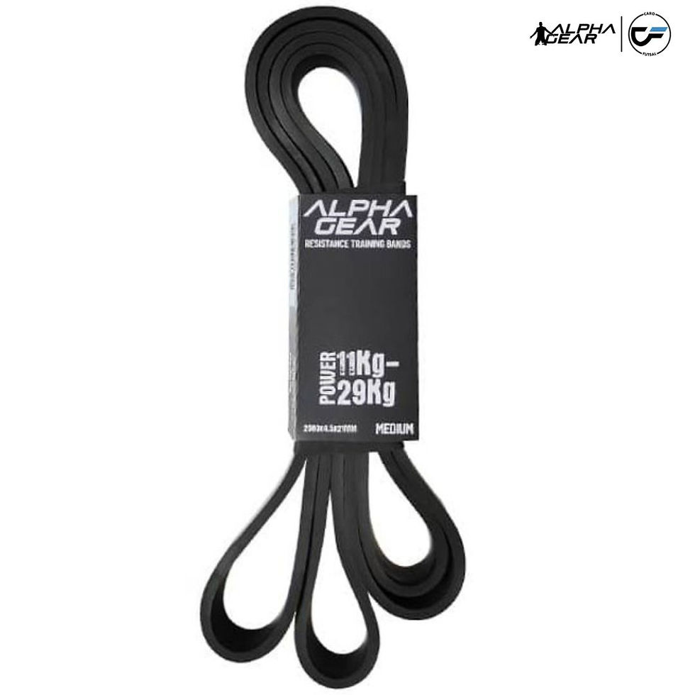 Thumbnail: Resistance Training Bands | Alpha Elite Gear