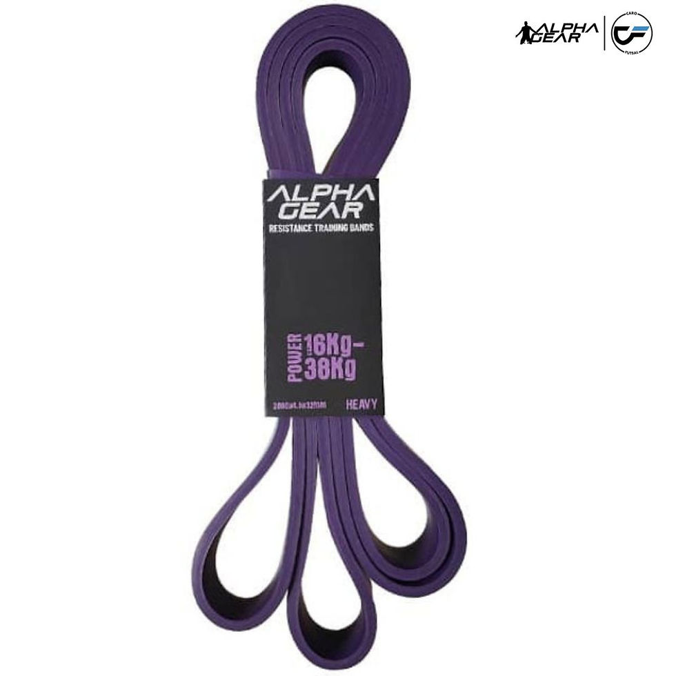 Resistance Training Bands | Alpha Elite Gear