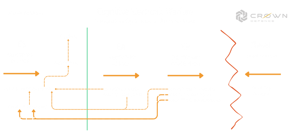 CEWDiagram.png