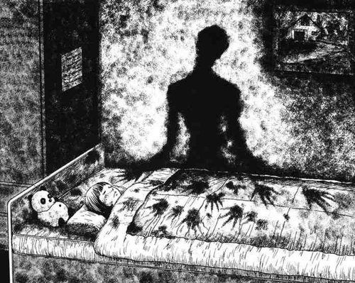 SHADOW PERSON | HOW TO SUMMON & CONTROL SHADOW PERSON | WHY SHADOW PERSON IS SUMMONED| SHADOW ENTITY