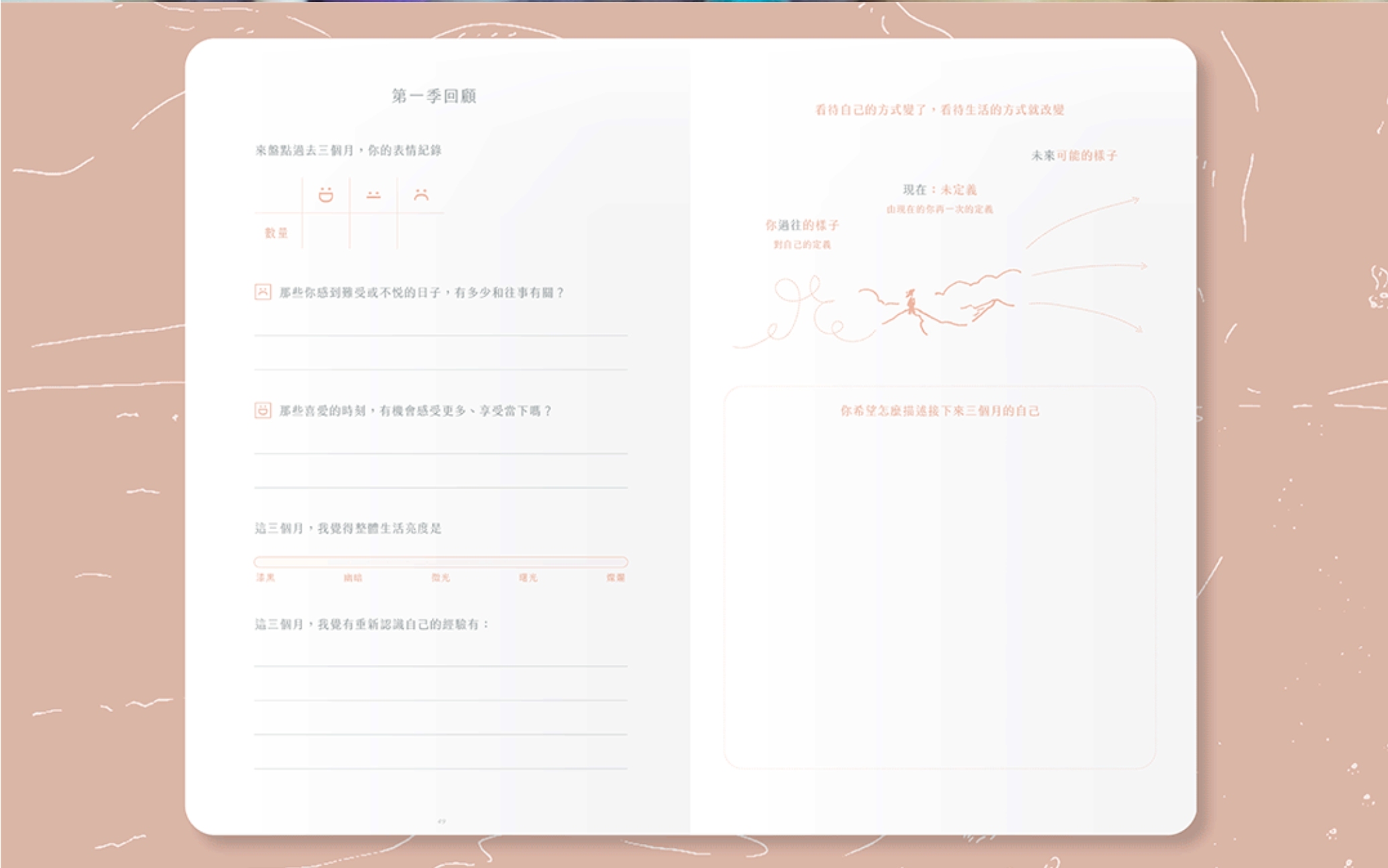 手帳推薦-2025-反思