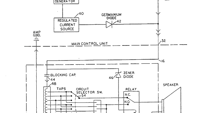 Audio Distribution System with Controllable Volume Override