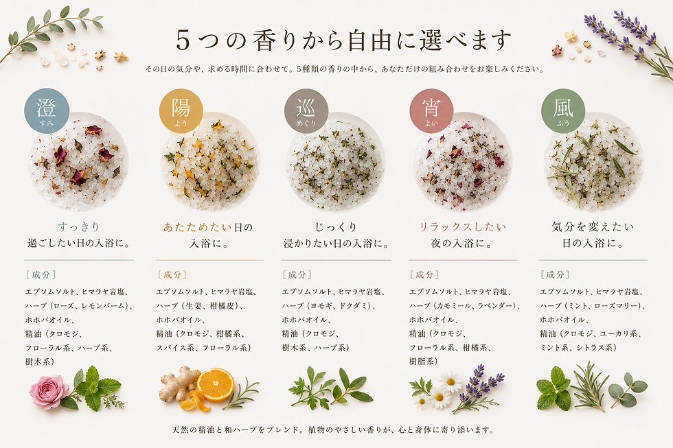 サムネイル： 整SALT セレクトパック 　好きな香りを自由に選べるセット　5,600～