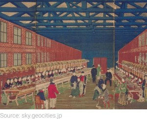 Ukiyoe print of the Tomioka Mill at work