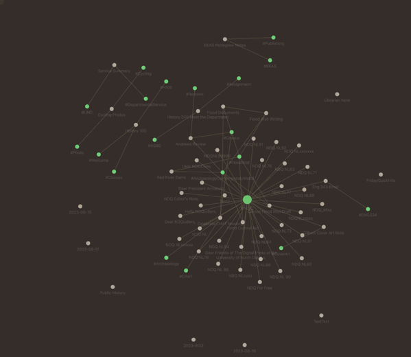 Monosnap Graph view Obsidian Mobile Vault WRC Obsidian v1 3 7 2023 08 23 06 55 00