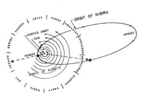 Image: Genesis Revisted