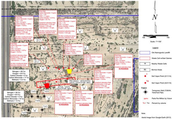 Waste Excavation Plan Amendment Ltr Apr14 copy