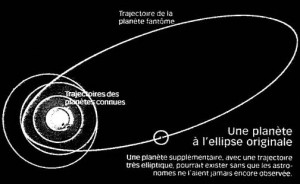 Image: Science & Vie