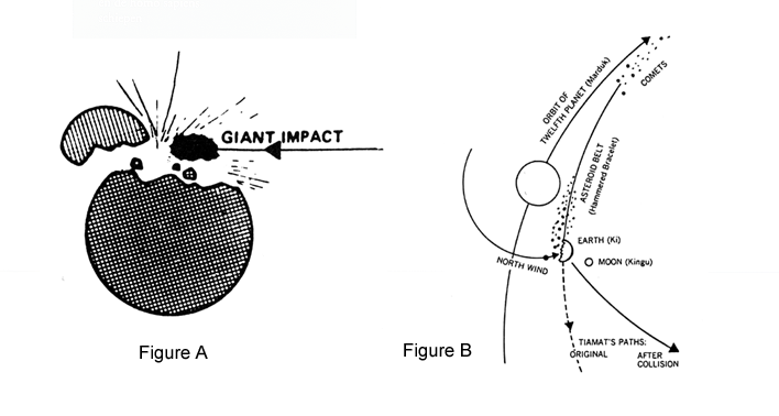 moon impact theory