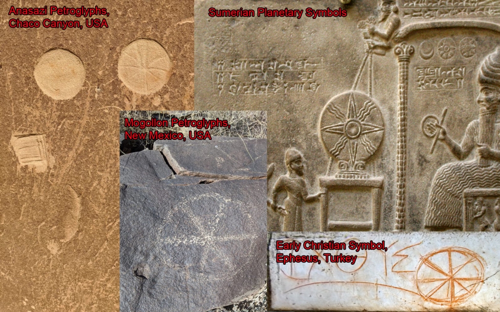 Similarity between symbols of the world