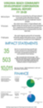 VBCDC Annual Report FY19-20 page 1 image