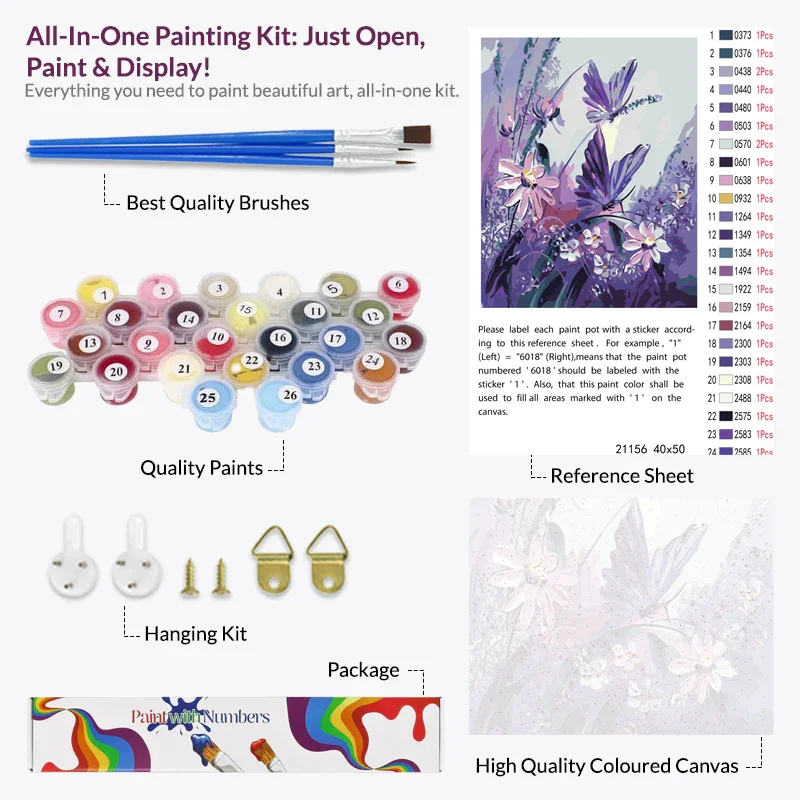 Call Paint Relax, Create, and Enjoy with Paint by Numbers Adults Kits, Buy Now!