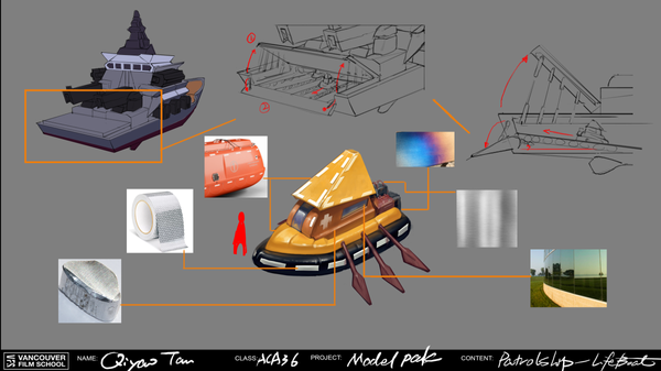 ACA36_QiyaoTan_DS4_PatrolBoat_CallOut_LifeBoat.png