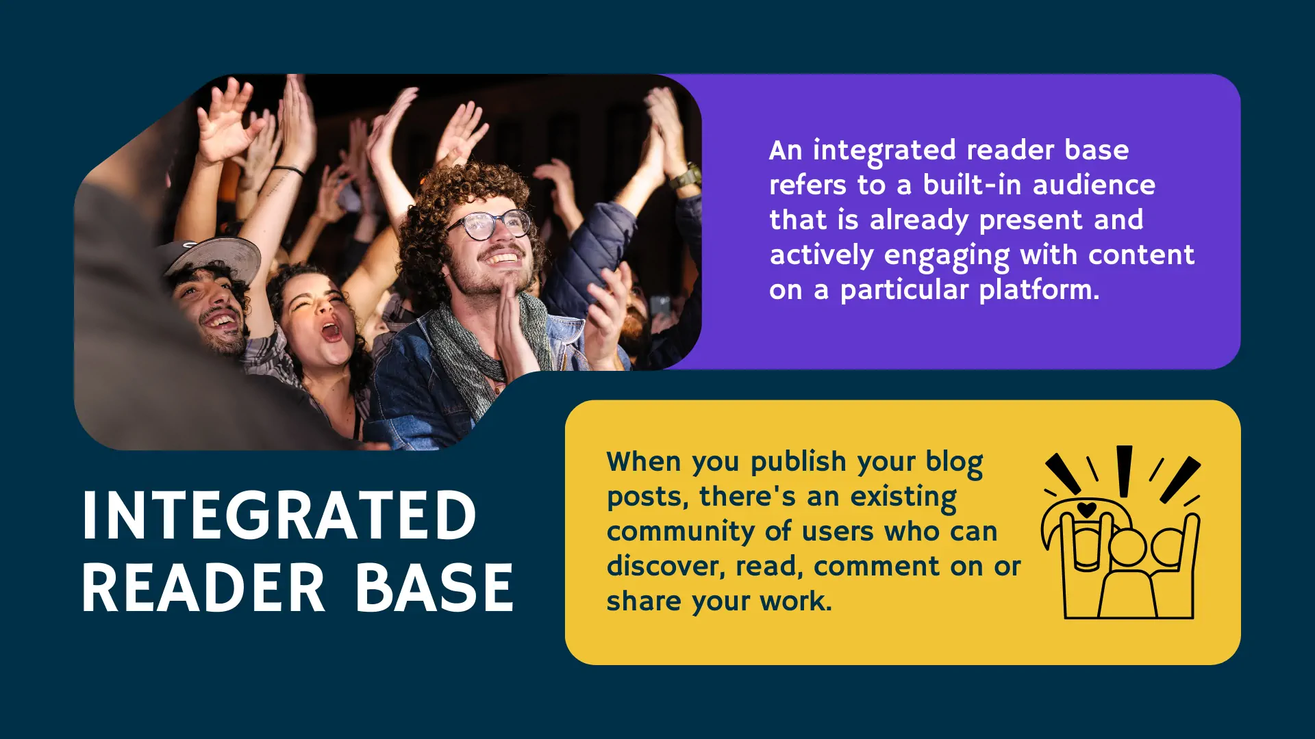 Blogging site feature: Integrated reader base