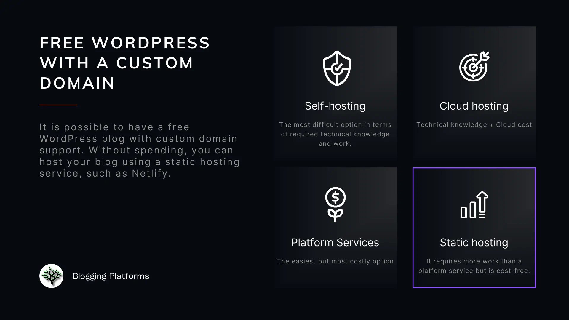 Free WordPress hosting options