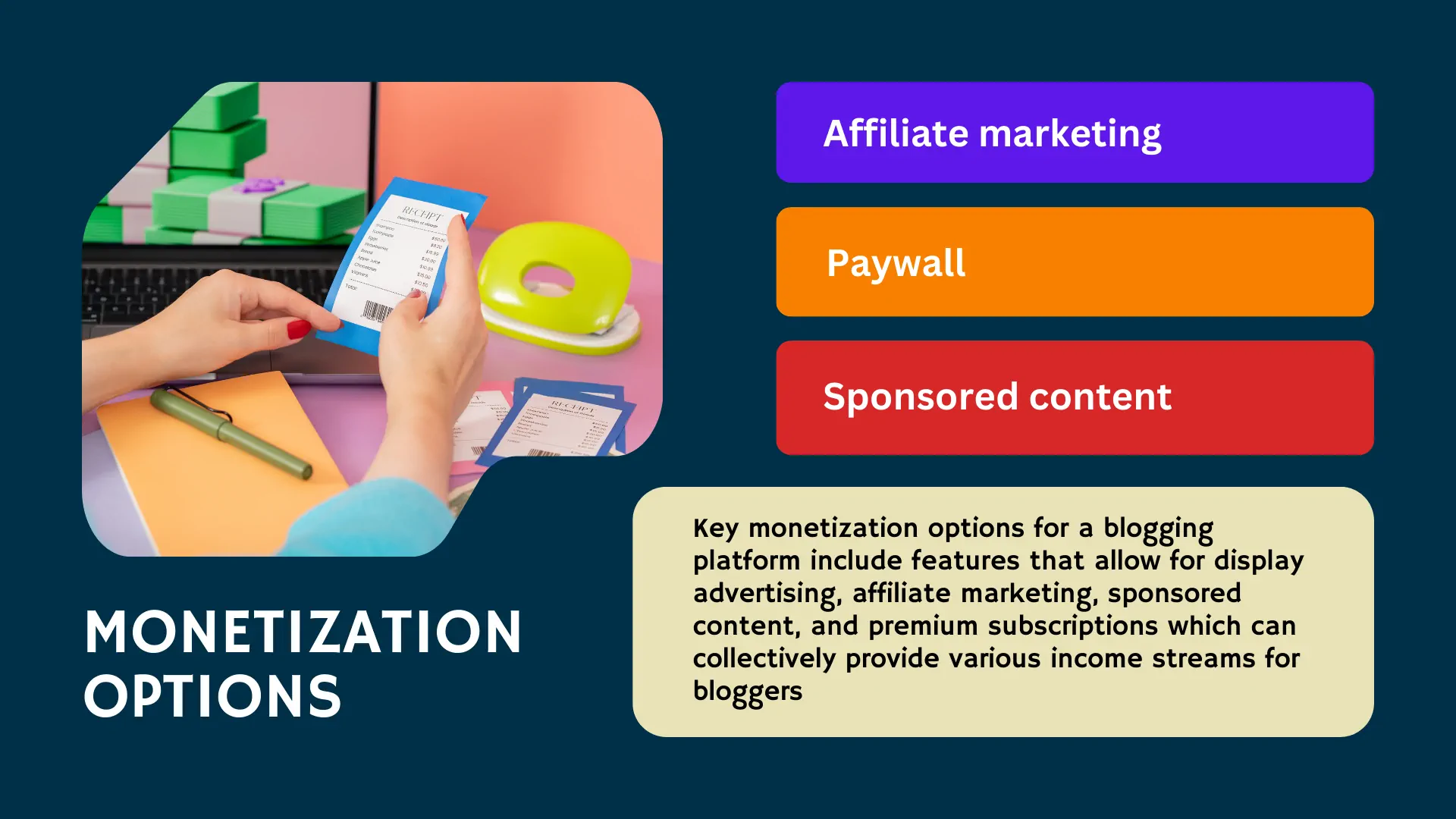 Monetization