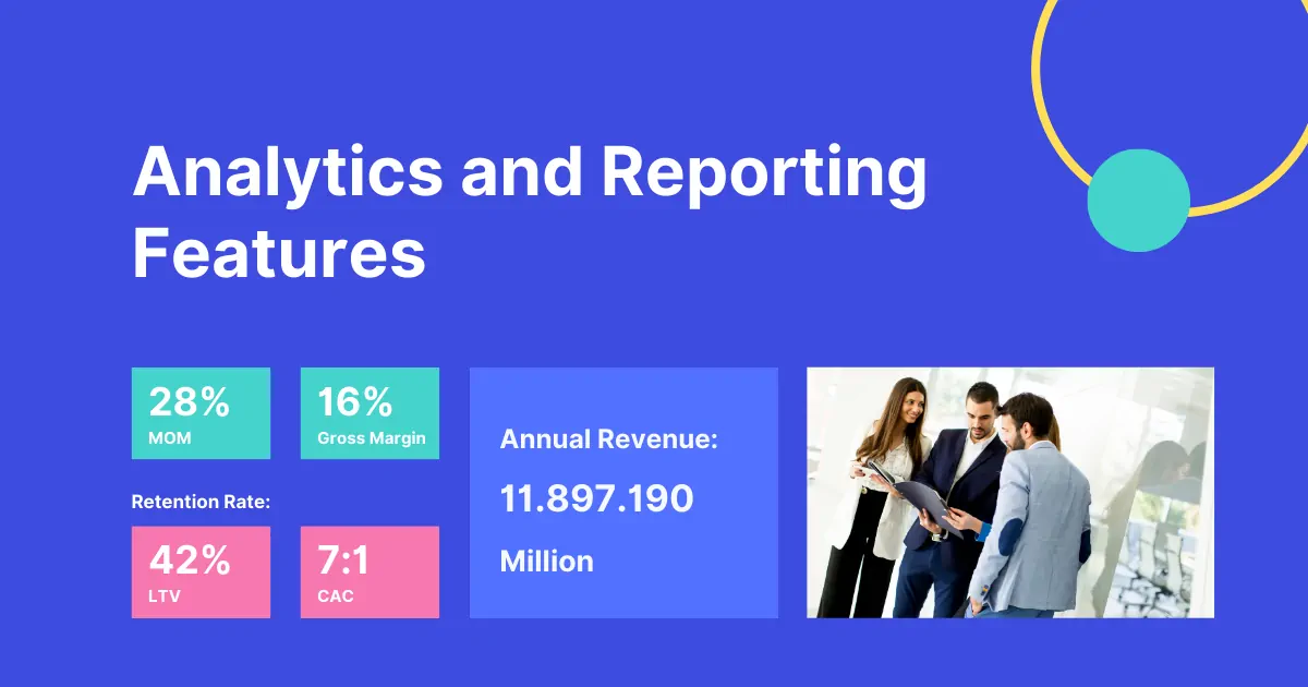 blogging platform analytics features