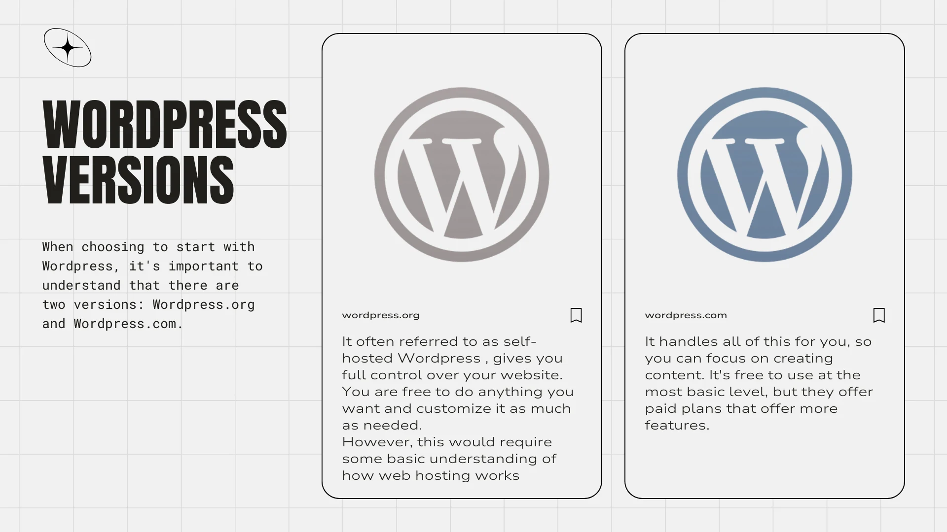WordPress blog options
