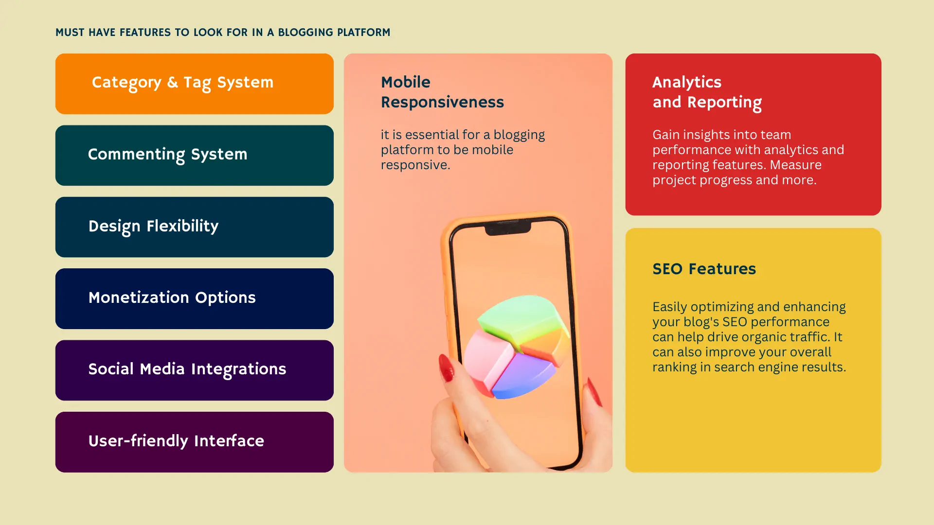 features to look for in a blogging site