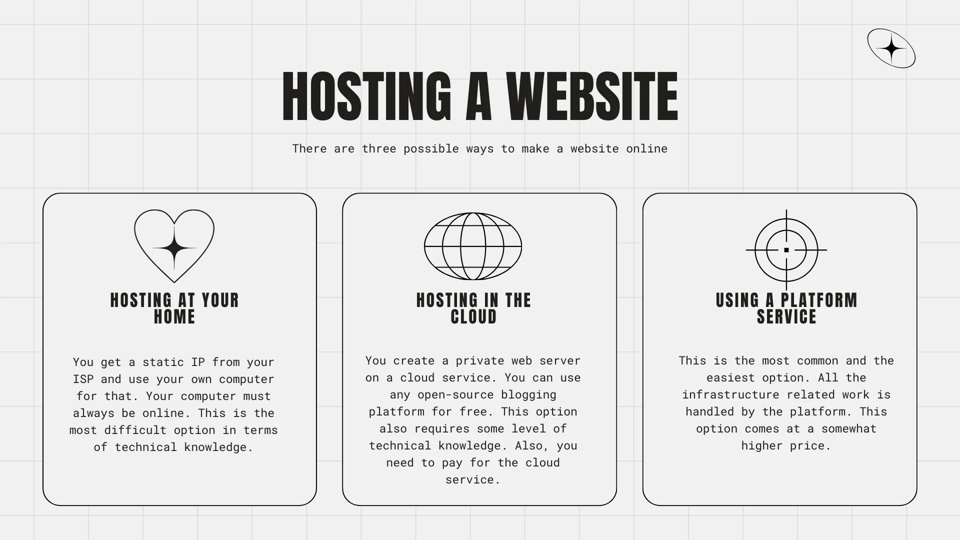 hosting a website