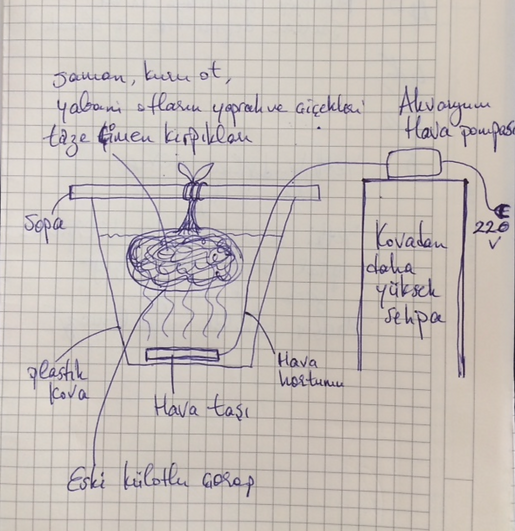 Screenshot 2023-12-03 at 12.01.23.png