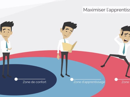 Trois signes que vous êtes coincé dans votre zone de confort