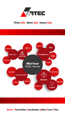 Mid-Year Health & Safety Review Poster