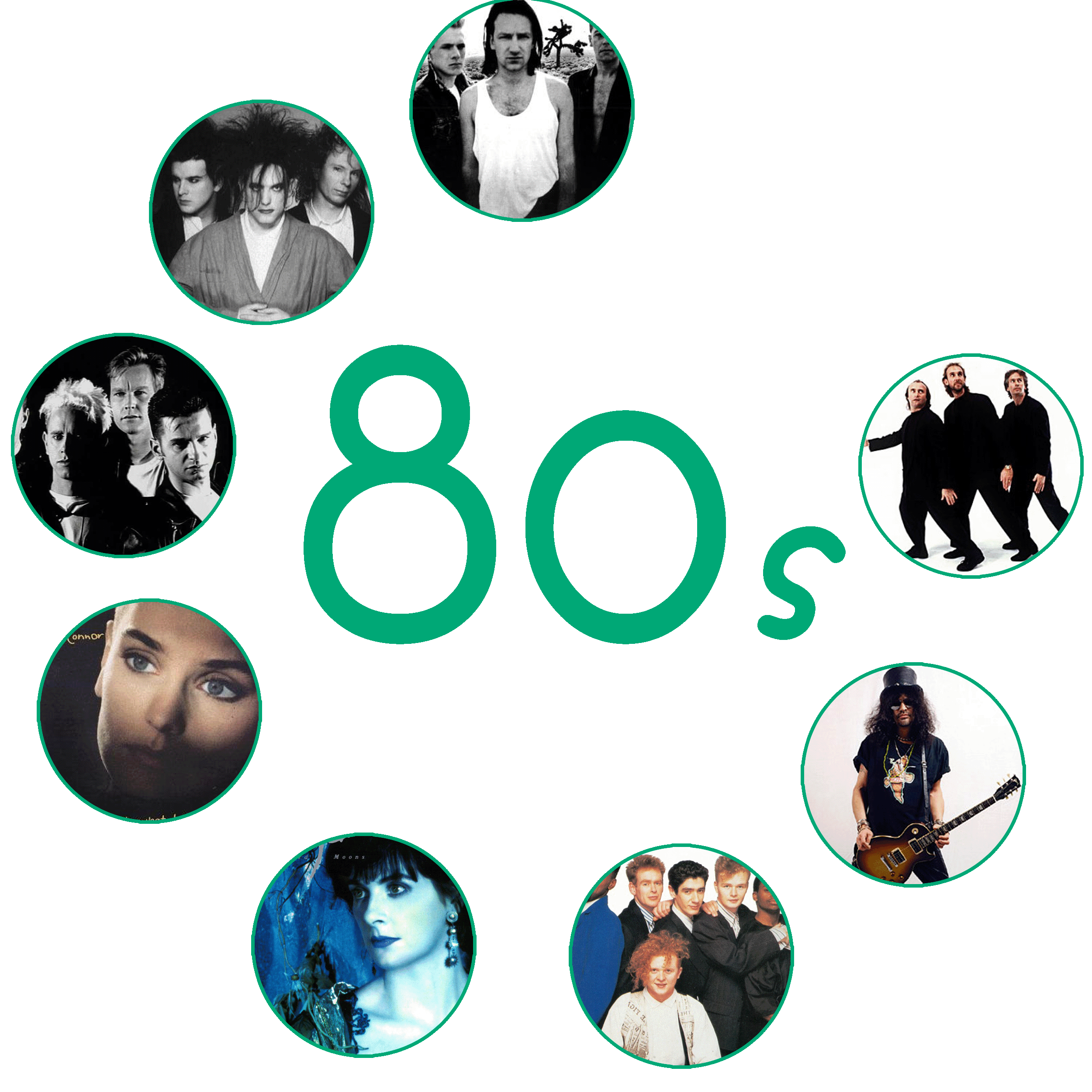 3-Brits king of Music - Moving Eighties.