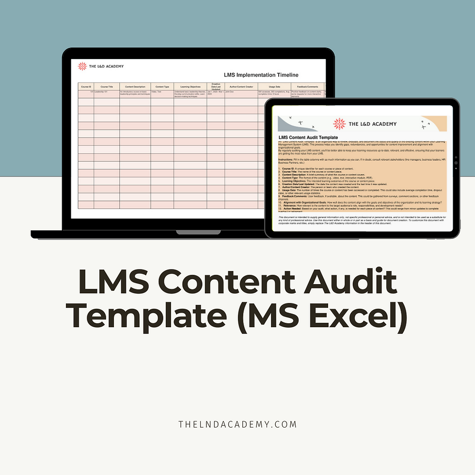 Thumbnail: Learning Management Systems mini toolkit