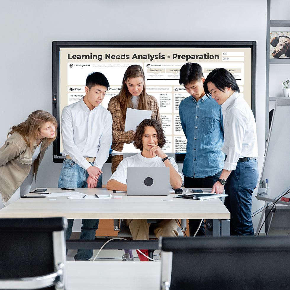 Thumbnail: Learning Needs Analysis Canvas