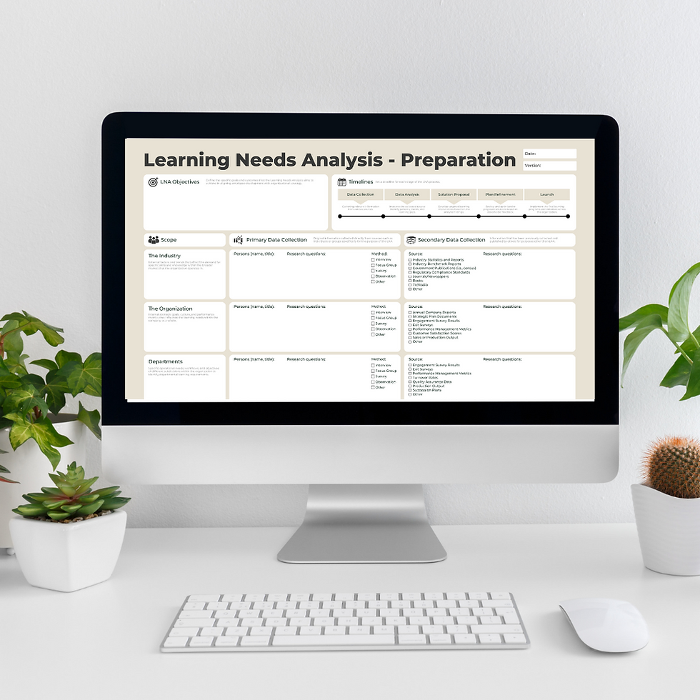 Thumbnail: Learning Needs Analysis Canvas